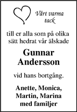 Markbladet