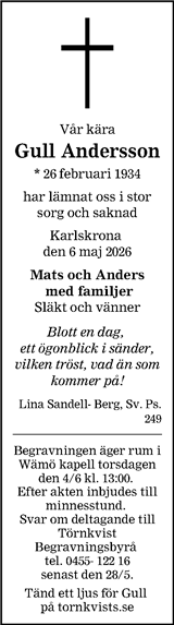 Blekinge Läns Tidning,Barometern