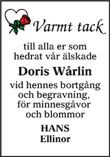 Sundsvalls Tidning