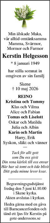 Markbladet