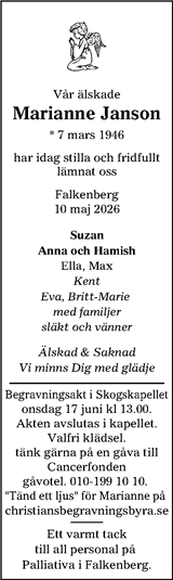 Hallands Nyheter