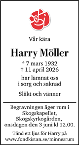 Dagens Nyheter