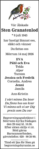 Blekinge Läns Tidning
