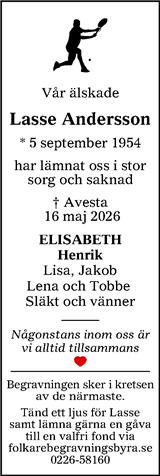 Lokalt i Dalarna (fd Annonsbladet Dalarna)