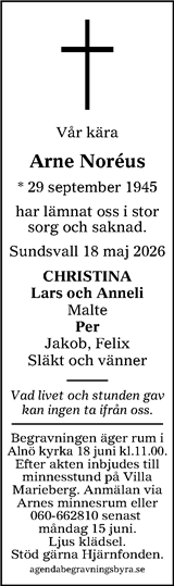 Sundsvalls Tidning