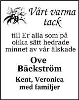 Hudiksvalls Tidning