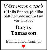 Blekinge Läns Tidning