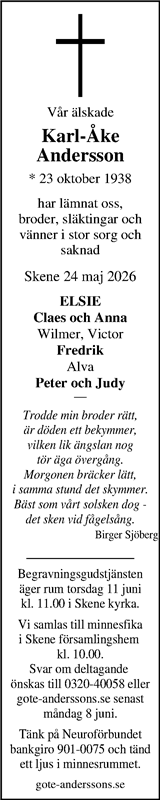 Markbladet