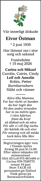 Tidningen Härjedalen