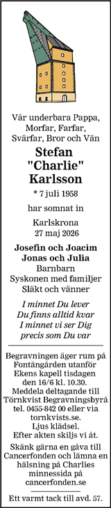 Blekinge Läns Tidning,Sydöstran