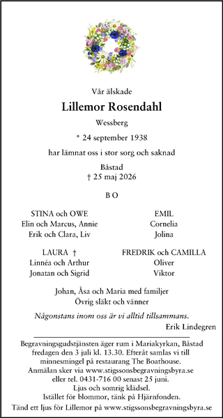 Svenska Dagbladet