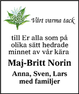 Hudiksvalls Tidning
