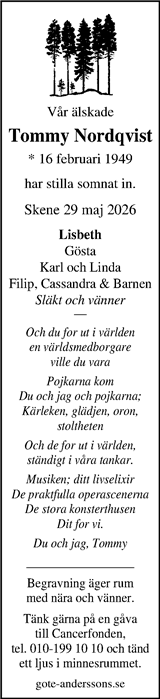 Markbladet