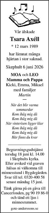 Markbladet