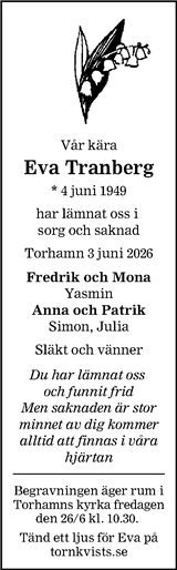 Blekinge Läns Tidning,Sydöstran