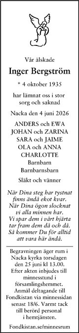 Svenska Dagbladet