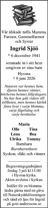 Markbladet