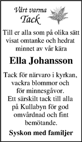 Markbladet