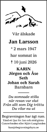 Sundsvalls Tidning