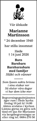 Tidningen Härjedalen