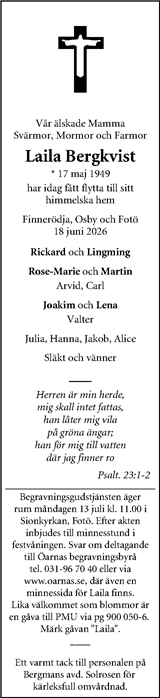 Dagen