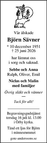 Markbladet