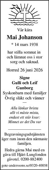 Markbladet
