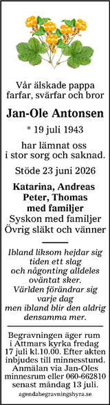 Sundsvalls Tidning