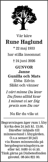 Barometern,Oskarshamns Tidningen