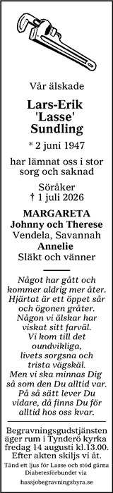 Sundsvalls Tidning