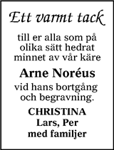 Sundsvalls Tidning