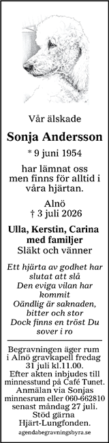 Sundsvalls Tidning