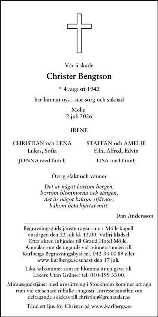Svenska Dagbladet