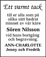 Sundsvalls Tidning