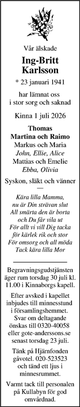 Markbladet