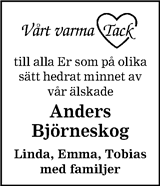 Smålandsposten