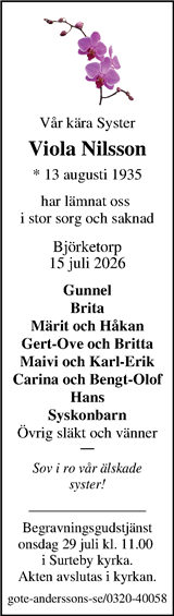 Markbladet