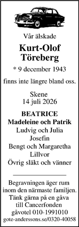 Markbladet