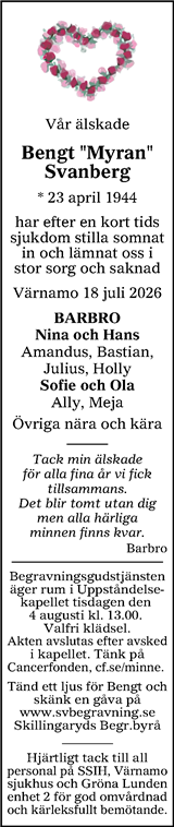 Värnamo Nyheter