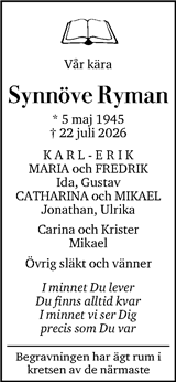 Dagens Nyheter