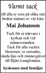 Markbladet