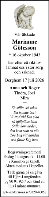 Markbladet