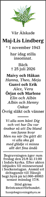 Sundsvalls Tidning