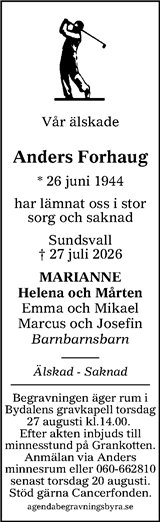 Sundsvalls Tidning