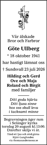 Sundsvalls Tidning