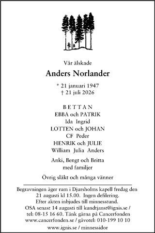Svenska Dagbladet