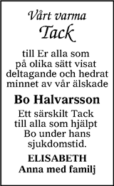 Tidningen Härjedalen