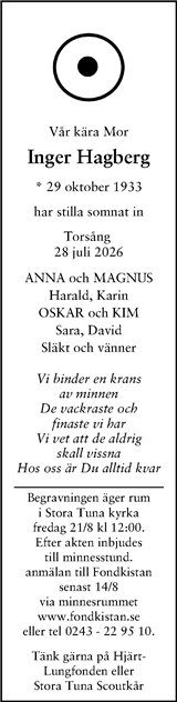 Svenska Dagbladet