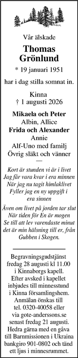 Markbladet