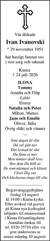 Markbladet